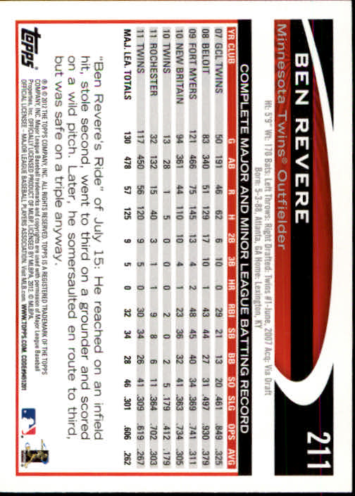 B1355- 2012 Topps Opening Day BB #s 1-220 +Rookies -You Pick- 15+ FREE US SHIP - Picture 400 of 416