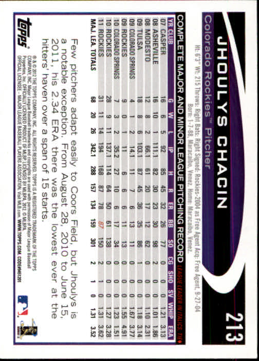 B1355- 2012 Topps Opening Day BB #s 1-220 +Rookies -You Pick- 15+ FREE US SHIP - Picture 404 of 416