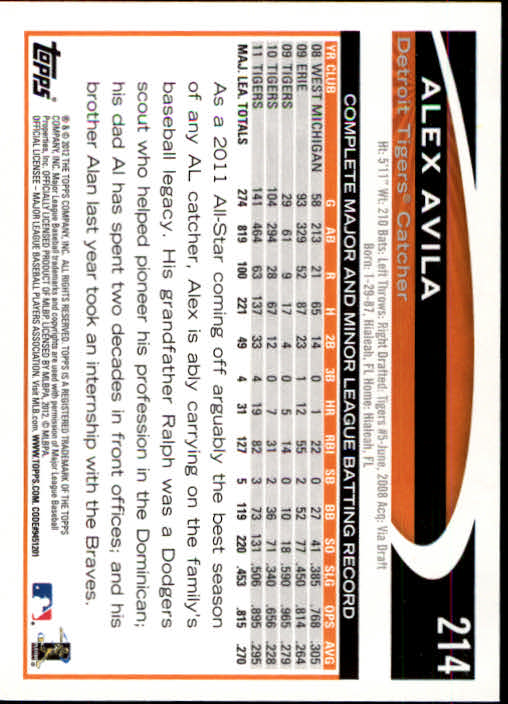 B1355- 2012 Topps Opening Day BB #s 1-220 +Rookies -You Pick- 15+ FREE US SHIP - Picture 406 of 416