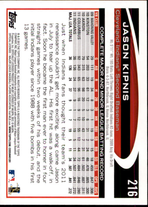 B1355- 2012 Topps Opening Day BB #s 1-220 +Rookies -You Pick- 15+ FREE US SHIP - Picture 410 of 416