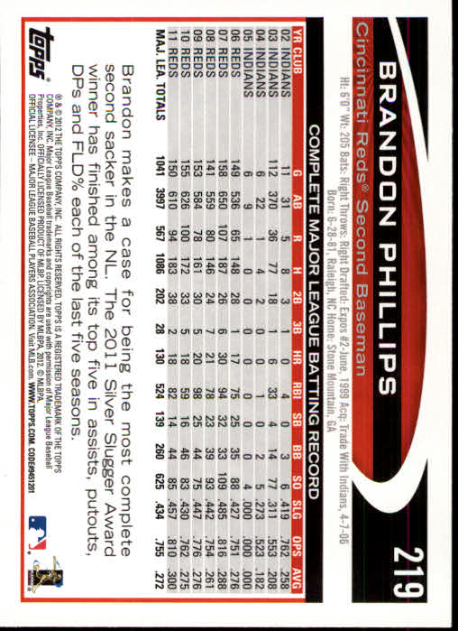 B1355- 2012 Topps Opening Day BB #s 1-220 +Rookies -You Pick- 15+ FREE US SHIP - Picture 414 of 416