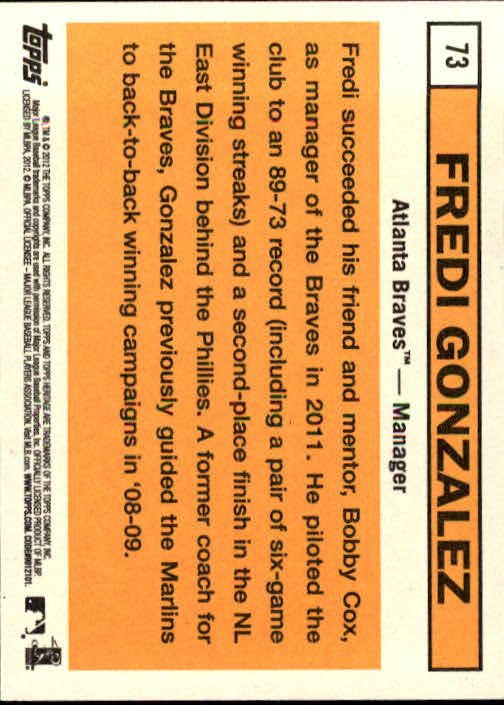 2012 Topps Heritage #73 Fredi Gonzalez MG back image