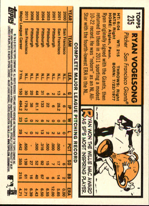 2012 Topps Heritage #235 Ryan Vogelsong back image