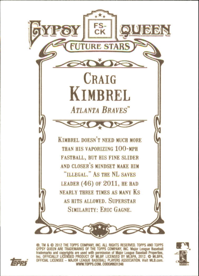2012 Topps Gypsy Queen Future Stars #CK Craig Kimbrel back image