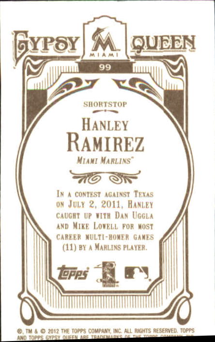 2012 Topps Gypsy Queen Mini #99 Hanley Ramirez back image