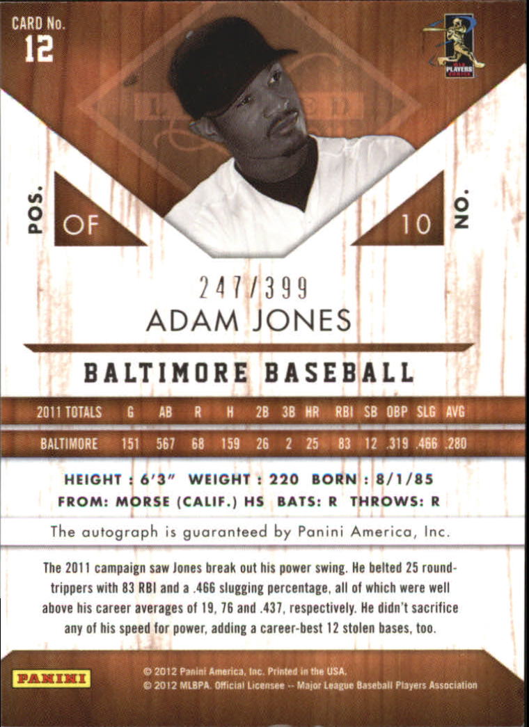 2011 Limited Signatures #12 Adam Jones/399 back image