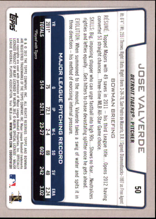 2012 Bowman #50 Jose Valverde back image