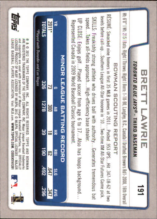 2012 Bowman #191 Brett Lawrie RC back image