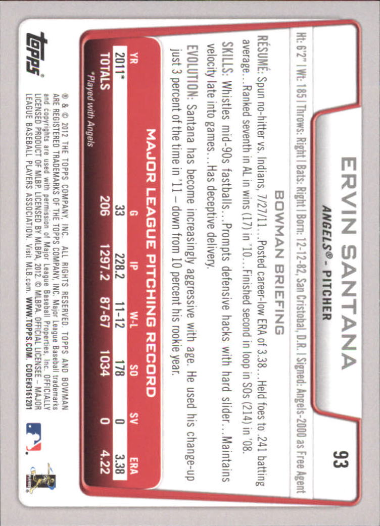 2012 Bowman Baseball "Main Set Silver Ice and Red" Parallel Cards - Picture 14 of 32