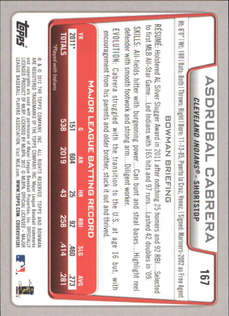 2012 Bowman Baseball "Main Set Silver Ice and Red" Parallel Cards - Picture 20 of 32
