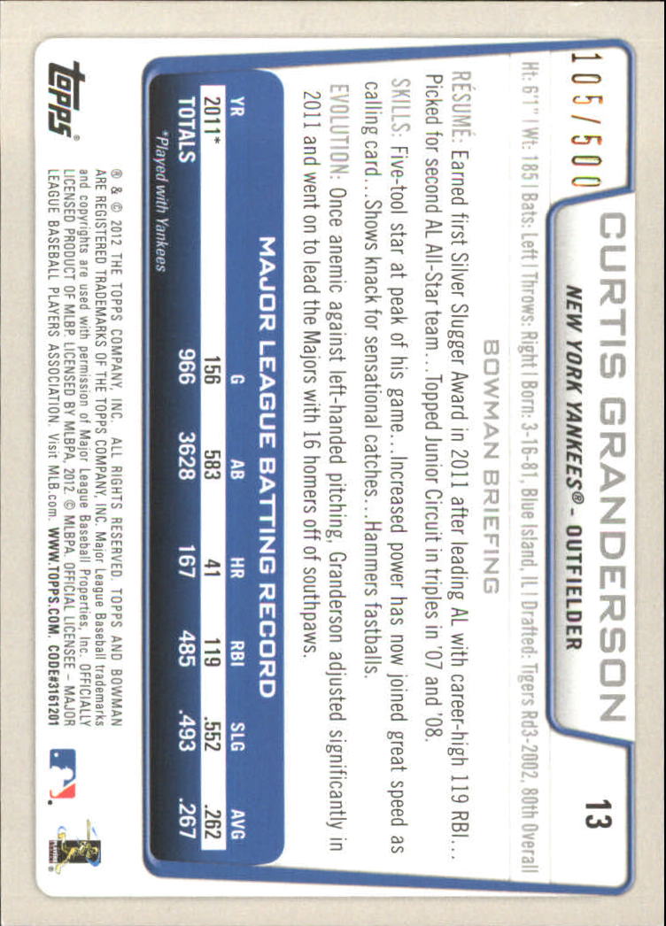 Carte parallele Bowman Baseball 2012 "Main Set Blue" - Foto 5 di 61