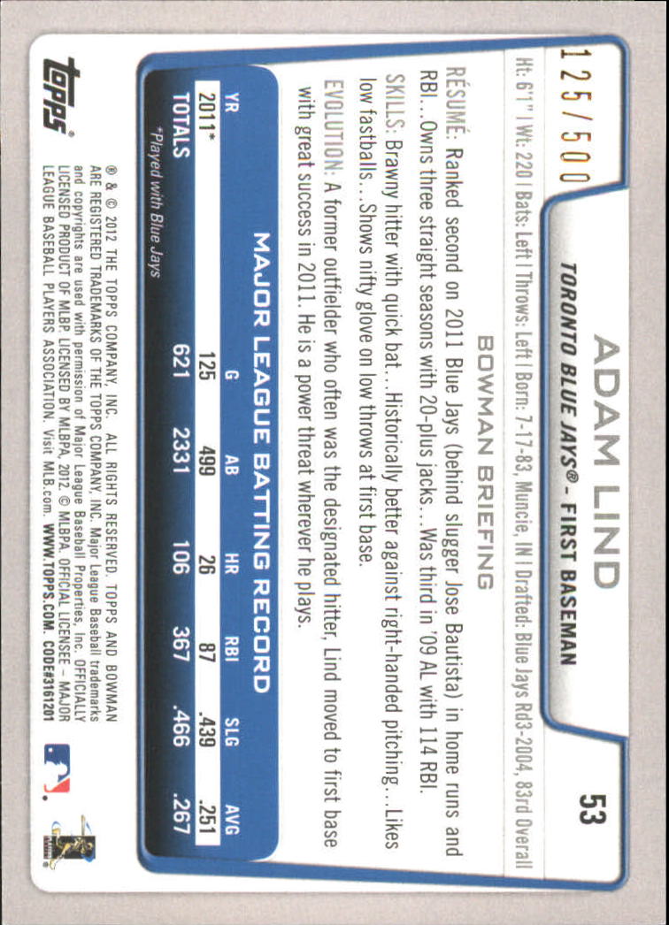 Carte parallele Bowman Baseball 2012 "Main Set Blue" - Foto 17 di 61