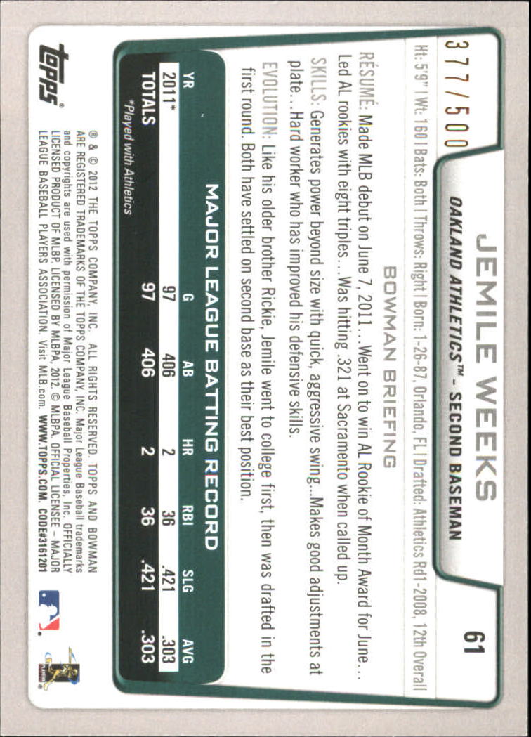 Carte parallele Bowman Baseball 2012 "Main Set Blue" - Foto 19 di 61