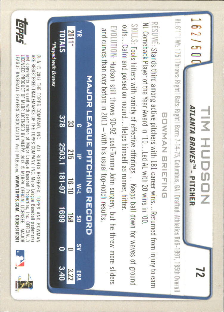 2012 Bowman Blue #72 Tim Hudson back image