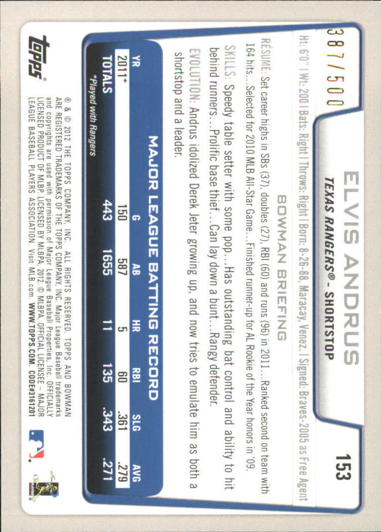 Carte parallele Bowman Baseball 2012 "Main Set Blue" - Foto 45 di 61