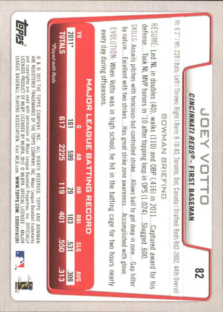 2012 Bowman Gold #82 Joey Votto back image