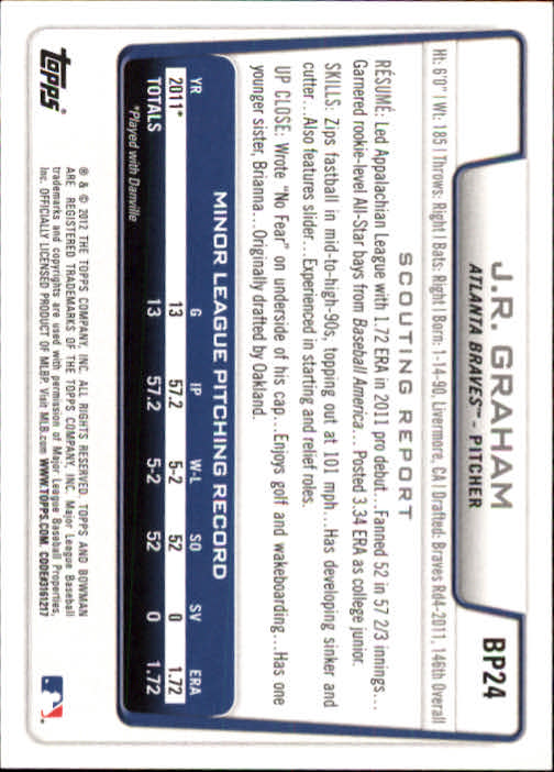 B5051- 2012 Bowman Prospects BB # S 1-110 + Einsätze -du Pick- 15 + Free US - Bild 52 von 290