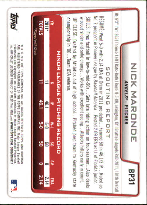 2012 Bowman Prospects #BP31 Nick Maronde back image