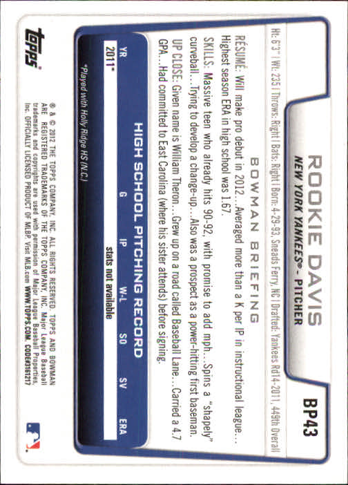 B5051- 2012 Bowman Prospects BB # S 1-110 + Einsätze -du Pick- 15 + Free US - Bild 88 von 290