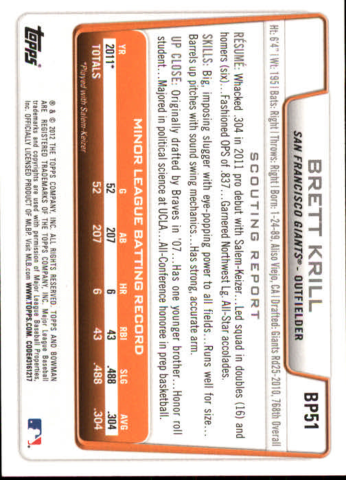 B5051- 2012 Bowman Prospects BB # S 1-110 + Einsätze -du Pick- 15 + Free US - Bild 103 von 290