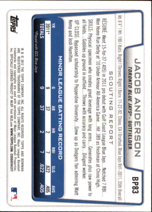 B5051- 2012 Bowman Prospects BB # S 1-110 + Einsätze -du Pick- 15 + Free US - Bild 166 von 290