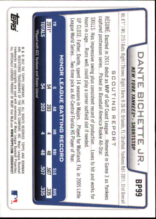2012 Bowman Prospects #BP99 Dante Bichette back image