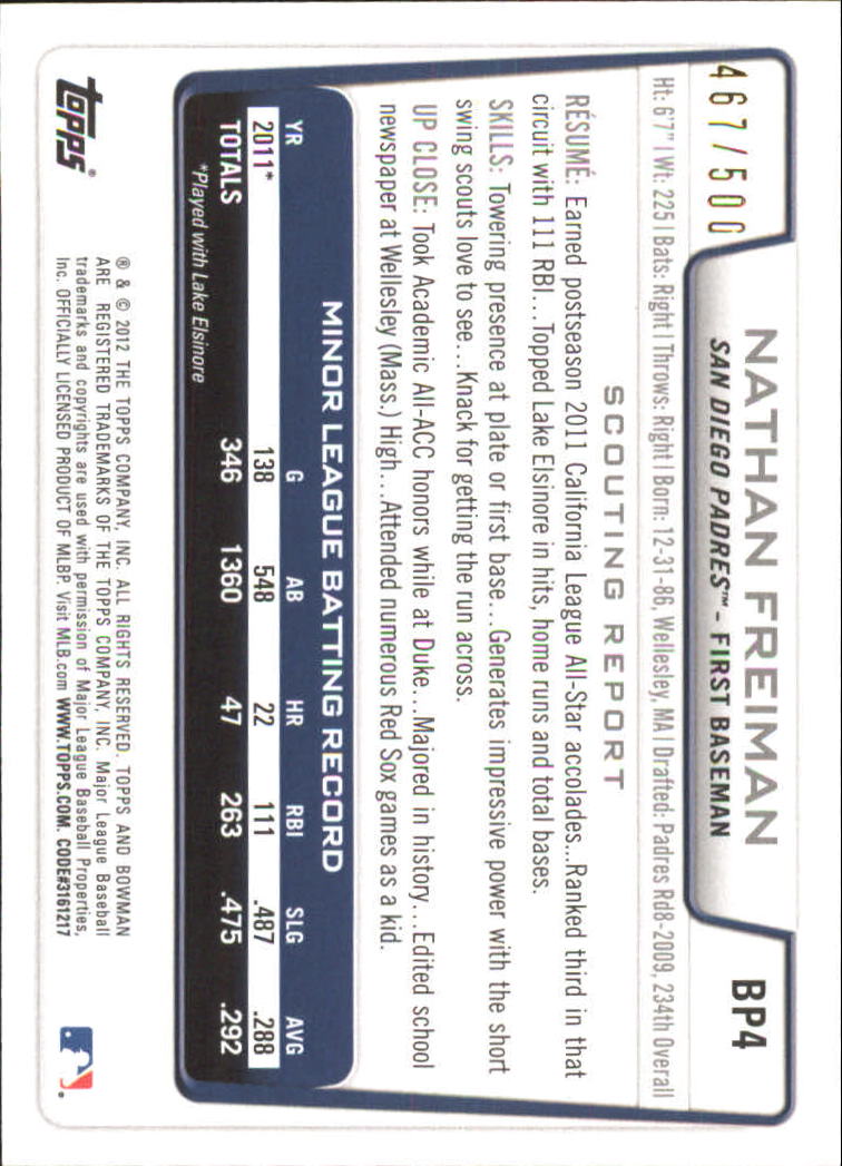 Tarjetas paralelas de béisbol Bowman 2012 "Prospects Blue" insertadas - Imagen 5 de 47