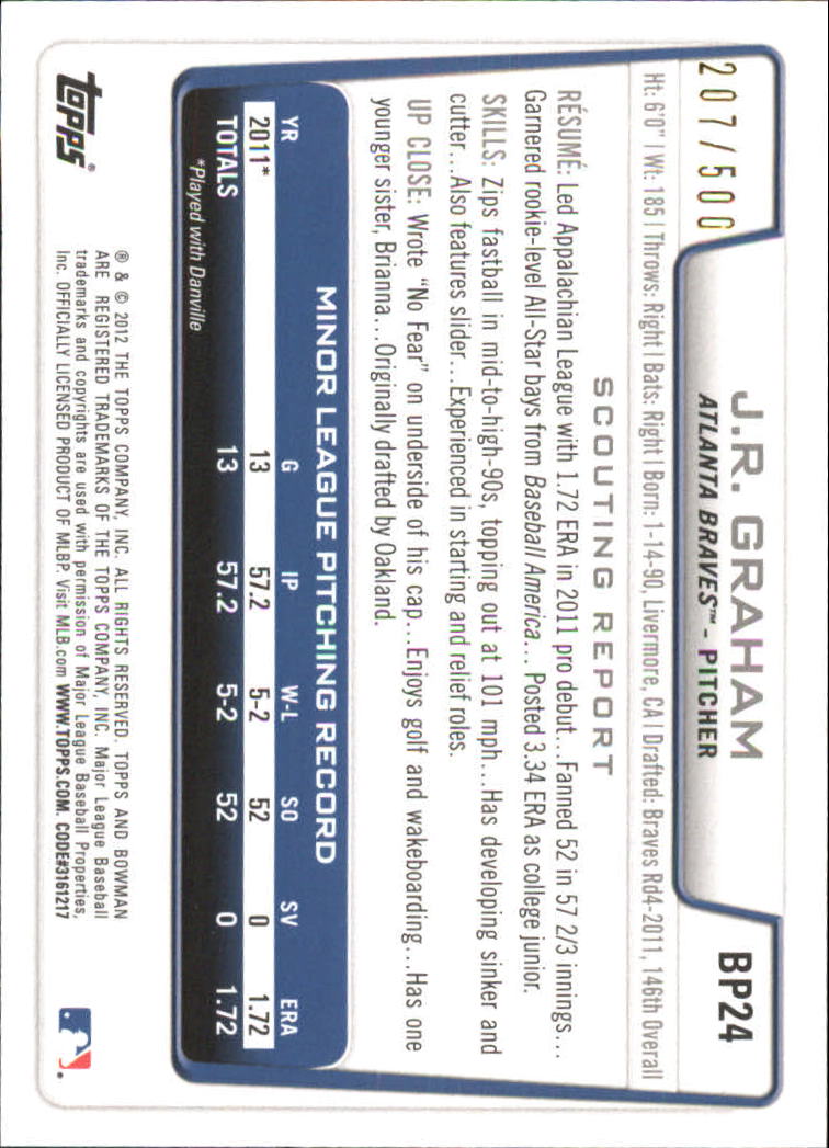 Tarjetas paralelas de béisbol Bowman 2012 "Prospects Blue" insertadas - Imagen 13 de 47