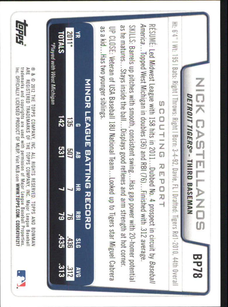 2012 Bowman Prospects International #BP78 Nick Castellanos back image