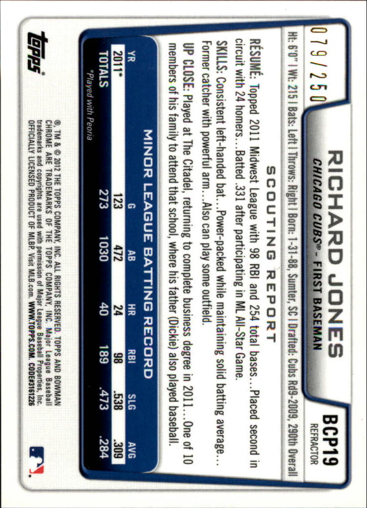 2012 Bowman Chrome Prospects Blue Refractors #BCP19 Richard Jones back image