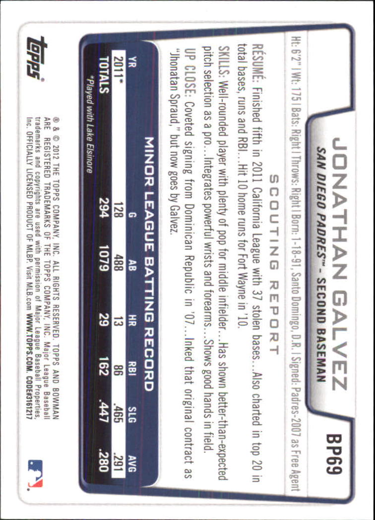 B5051- 2012 Bowman Prospects BB # S 1-110 + Einsätze -du Pick- 15 + Free US - Bild 270 von 290