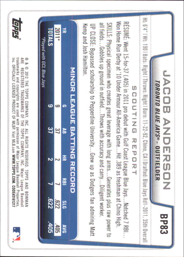 B5051- 2012 Bowman Prospects BB # S 1-110 + Einsätze -du Pick- 15 + Free US - Bild 278 von 290