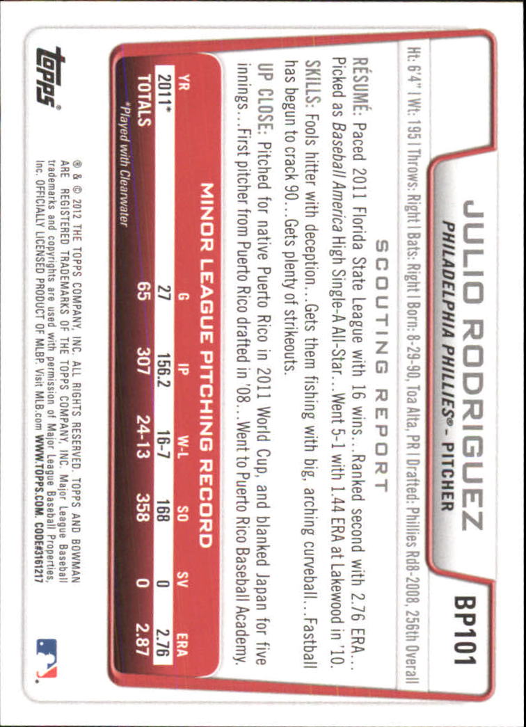 B5051- 2012 Bowman Prospects BB # S 1-110 + Einsätze -du Pick- 15 + Free US - Bild 284 von 290