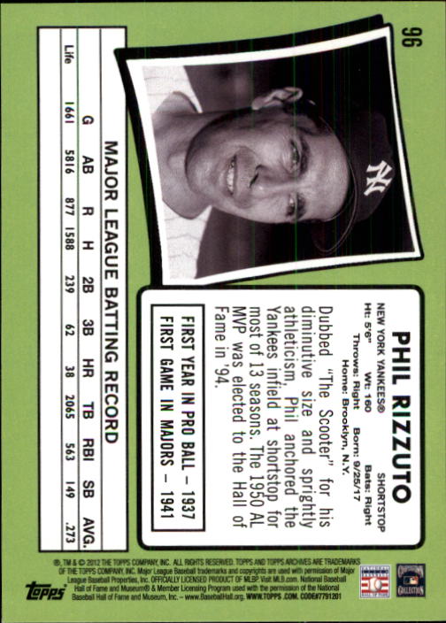 2012 Topps Archives #96 Phil Rizzuto back image