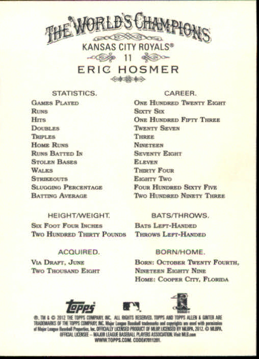 2012 Topps Allen and Ginter #11 Eric Hosmer back image