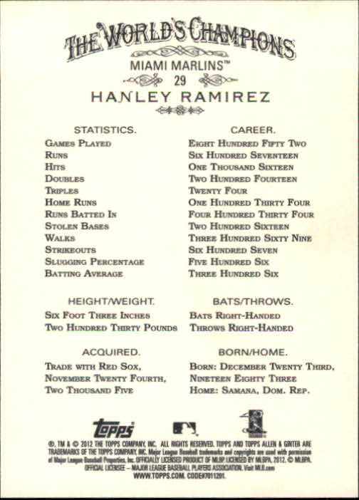 2012 Topps Allen and Ginter #29 Hanley Ramirez back image