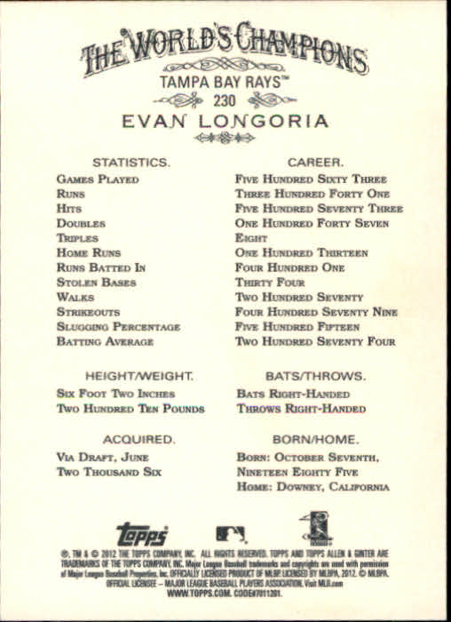 2012 Topps Allen and Ginter #230 Evan Longoria back image