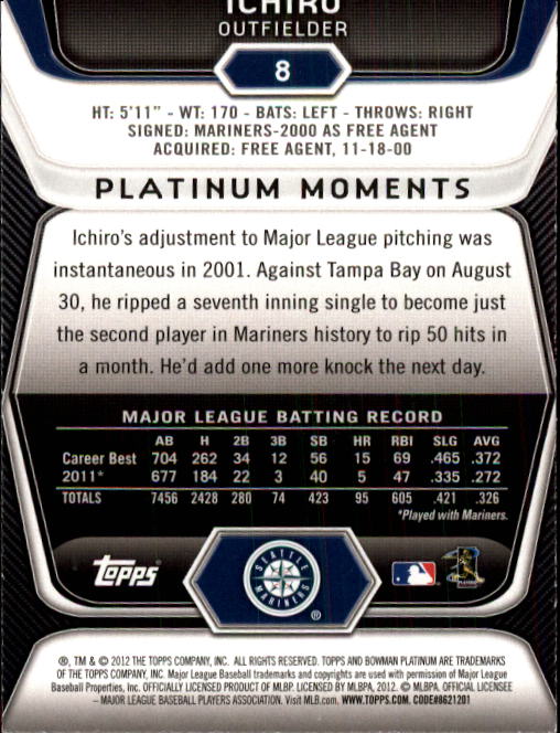 2012 Bowman Platinum #8 Ichiro Suzuki back image