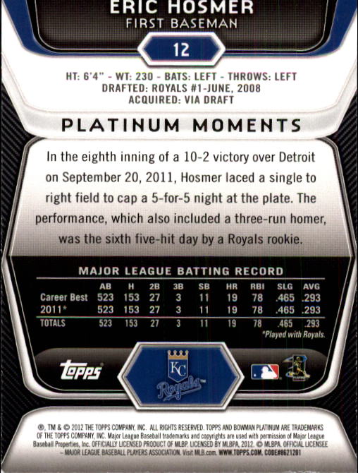 2012 Bowman Platinum #12 Eric Hosmer back image