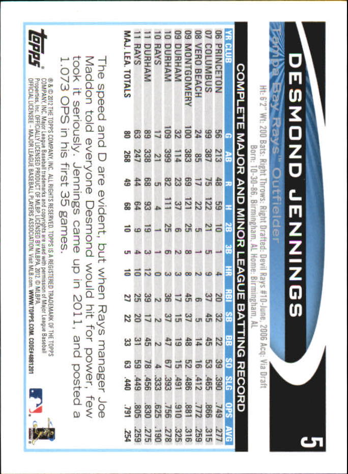 B6956- 2012 Topps Mini Baseball Card #s 1-250 -You Pick- 15+ FREE US SHIP - Picture 11 of 493