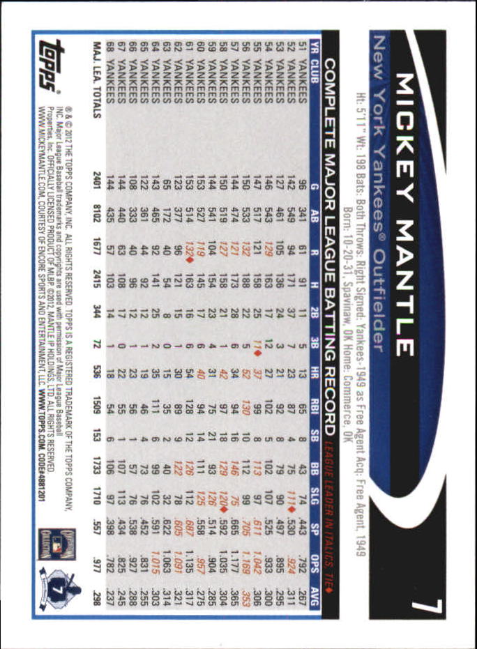 B6956- 2012 Topps Mini Baseball Card #s 1-250 -You Pick- 15+ FREE US SHIP - Picture 15 of 493