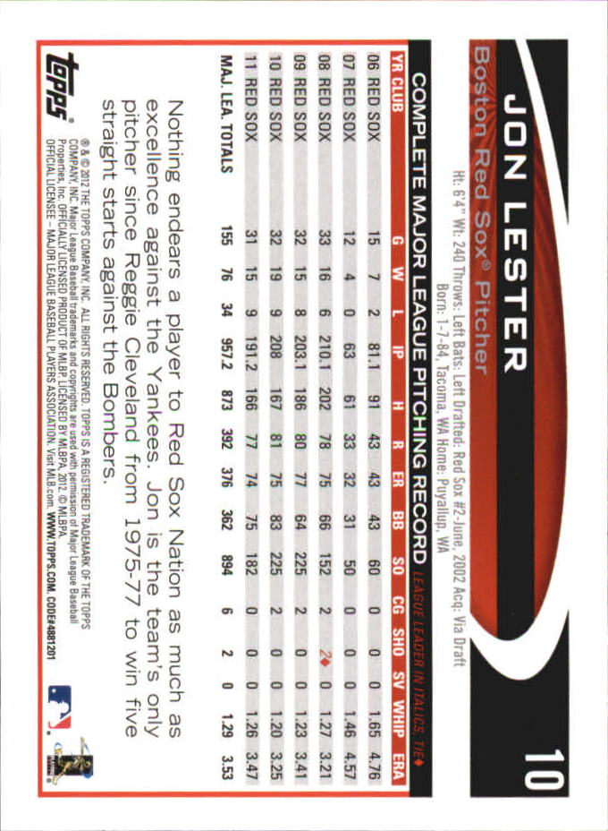 B6956- 2012 Topps Mini Baseball Card #s 1-250 -You Pick- 15+ FREE US SHIP - Picture 21 of 493