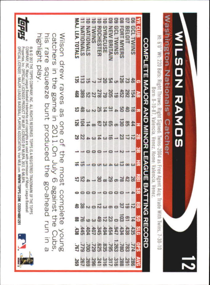B6956- 2012 Topps Mini Baseball Card #s 1-250 -You Pick- 15+ FREE US SHIP - Picture 25 of 493