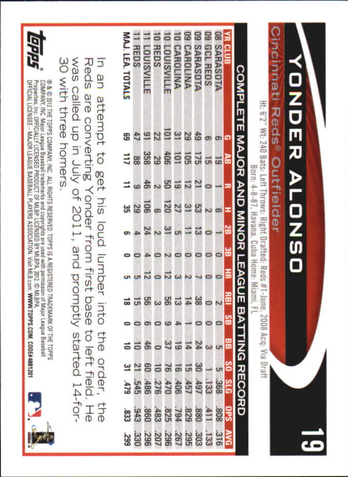 B6956- 2012 Topps Mini Baseball Card #s 1-250 -You Pick- 15+ FREE US SHIP - Picture 39 of 493
