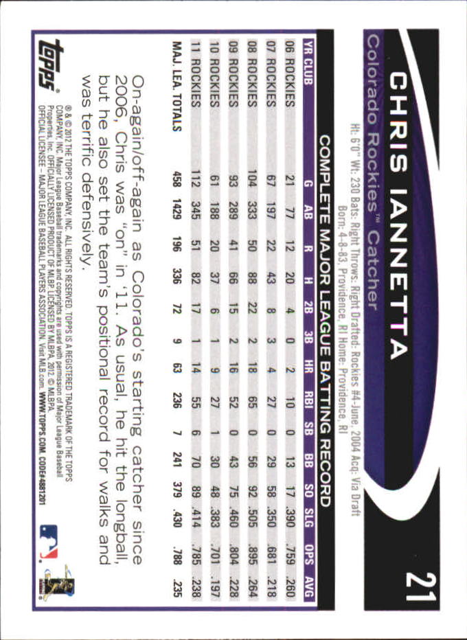 B6956- 2012 Topps Mini Baseball Card #s 1-250 -You Pick- 15+ FREE US SHIP - Picture 43 of 493