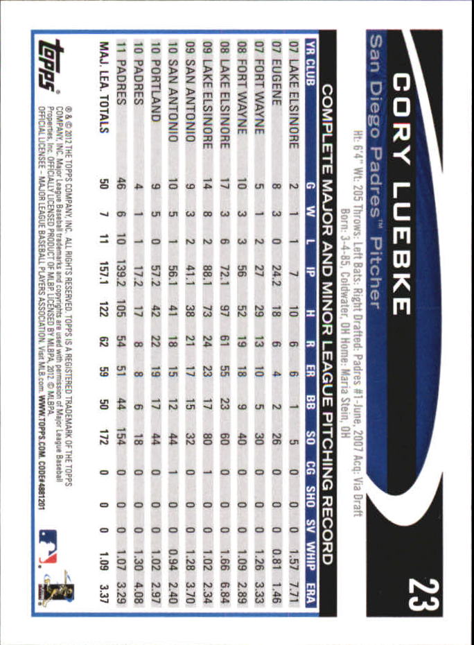 2012 Topps Mini #23 Cory Luebke back image