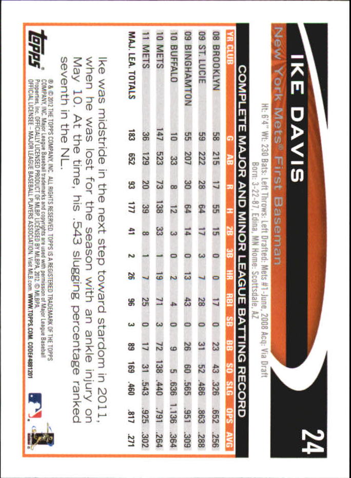 B6956- 2012 Topps Mini Baseball Card #s 1-250 -You Pick- 15+ FREE US SHIP - Picture 49 of 493