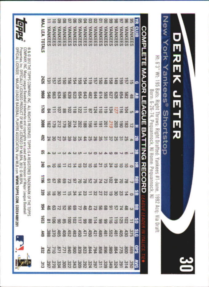 2012 Topps Mini #30 Derek Jeter back image