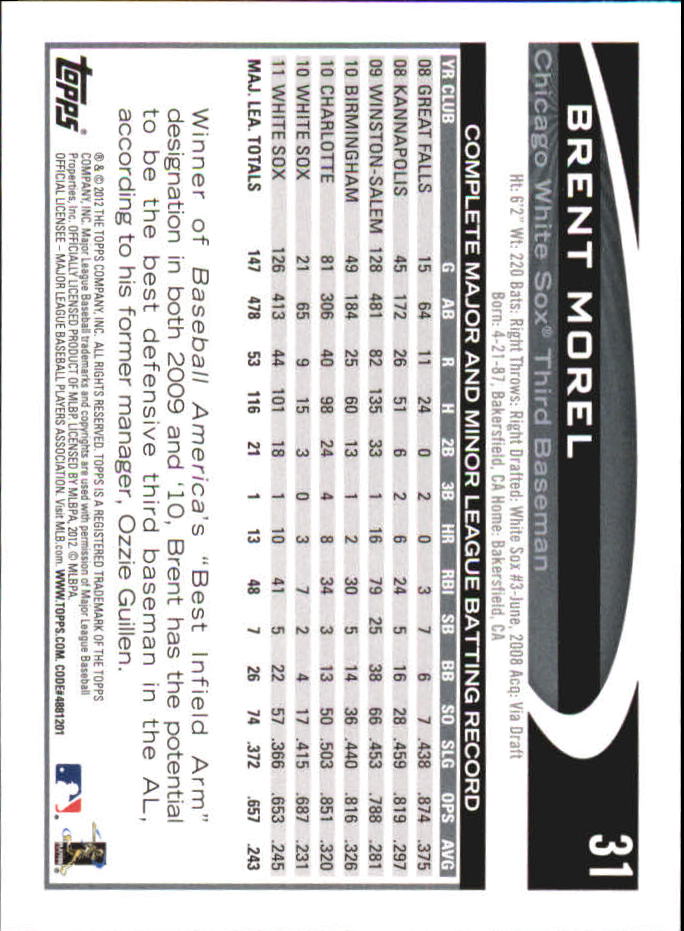 B6956- 2012 Topps Mini Baseball Card #s 1-250 -You Pick- 15+ FREE US SHIP - Picture 63 of 493