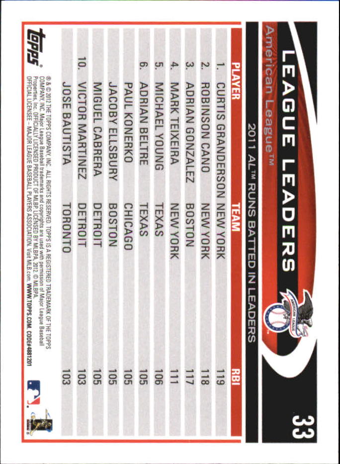 B6956- 2012 Topps Mini Baseball Card #s 1-250 -You Pick- 15+ FREE US SHIP - Picture 67 of 493